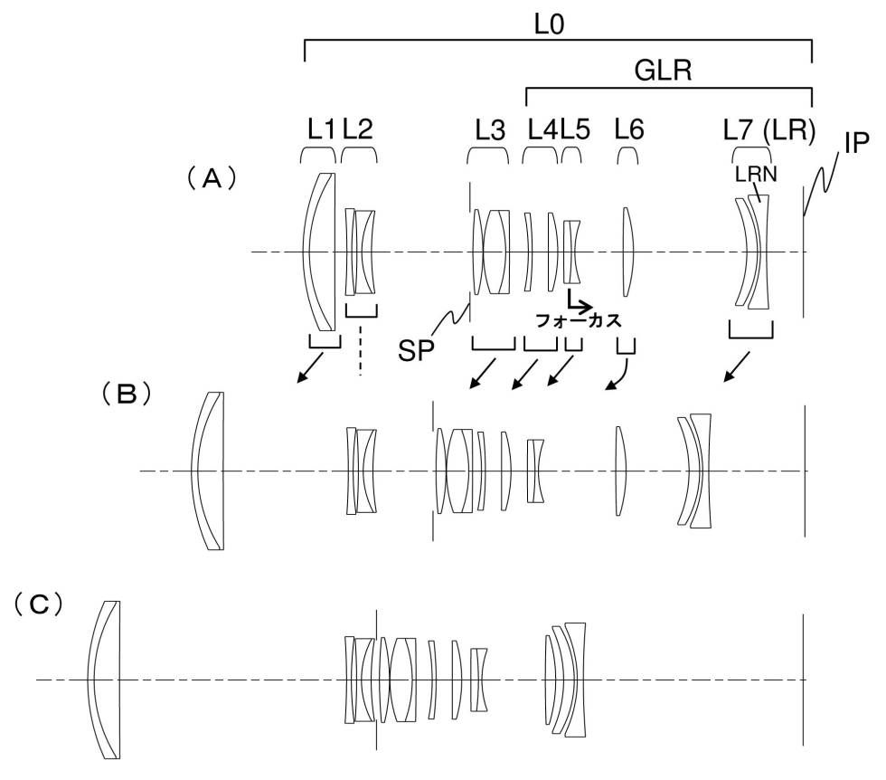 Canon RF 70-300mm f/4-5.6 IS Lens Patent