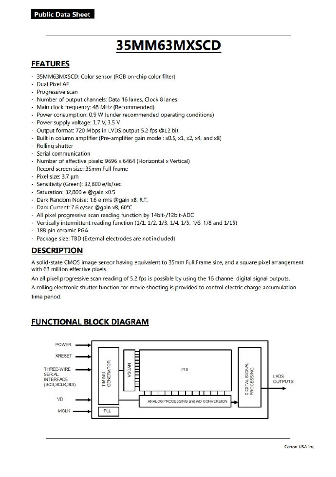 Canon 63MP Full Frame Sensor with DPAF in Development (35MM63MXSCD)