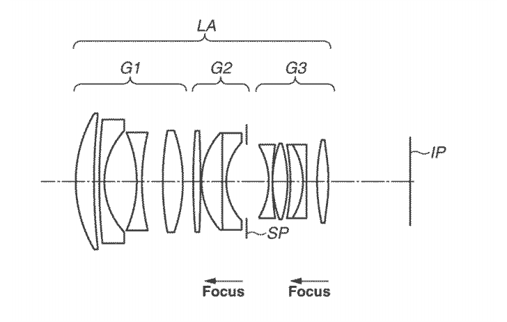 Canon Lens Patents : RF 70-200mm f/4L, RF 28mm f/1.8, RF 50mm f/1.8