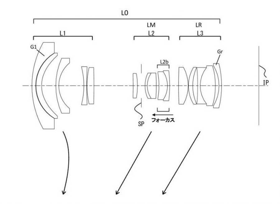 Patent: Canon RF 50-80mm f/1.1 Lens