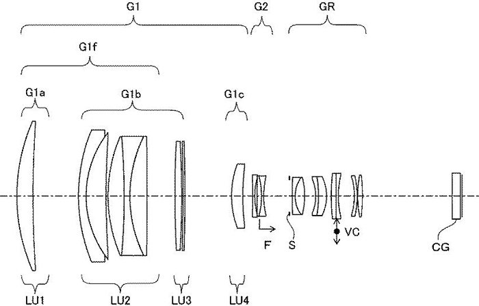 Patent : Tamron 485mm f/5.8 Lens for Micro Four Thirds