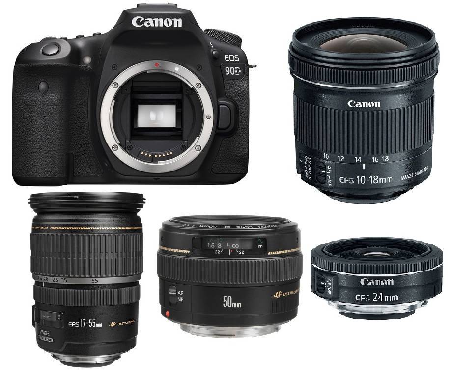 Best Lenses for Canon EOS 90D