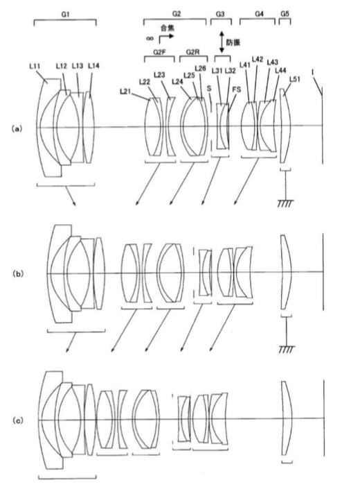 NIKKOR Z 16-35mm f/2.8 Lens Patent