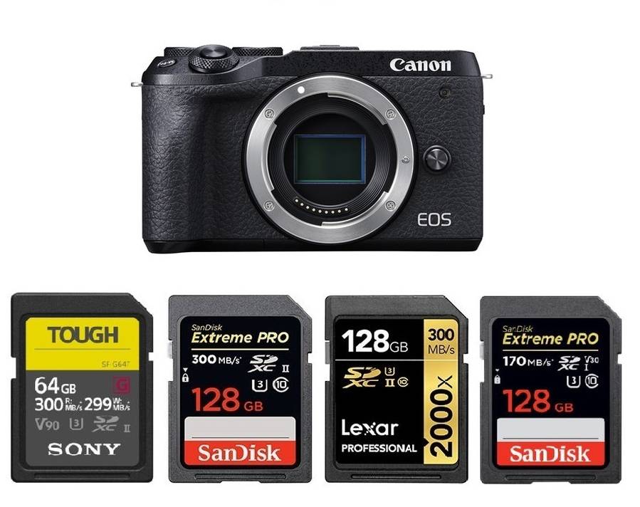 Best Memory Cards for Canon EOS M6 Mark II