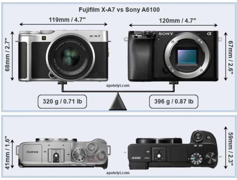 Fujifilm X-A7 vs Sony A6100 – Comparison