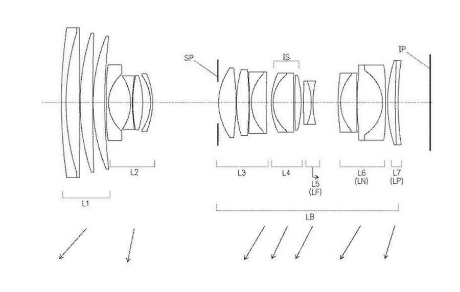 New Patent : Canon RF 24-300mm f/4-5.6 Lens