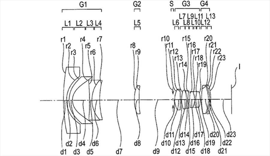 Patent : Olympus 8-24mm f/4 Lens