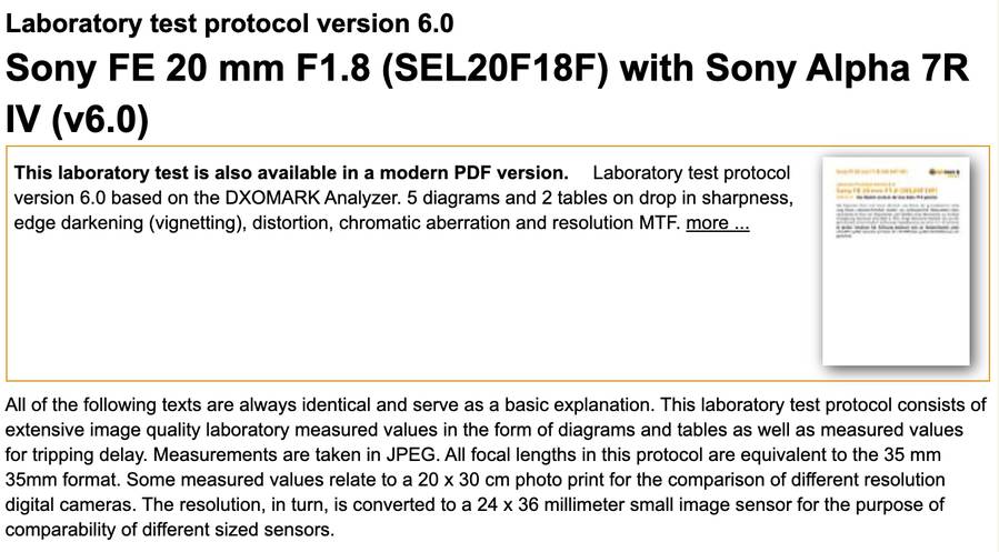 Confirmed : Sony FE 20mm f/1.8 G Lens to be Announced Soon