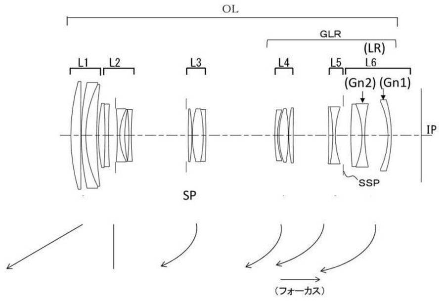 New Canon Patent: RF 70-300mm f/3.5-5.6 & RF 100-500mm f/5.6-6.4 Lenses