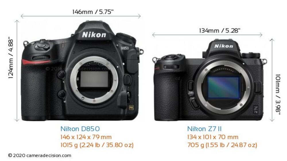 Video Review : Nikon Z7 II vs Nikon D850 Comparison