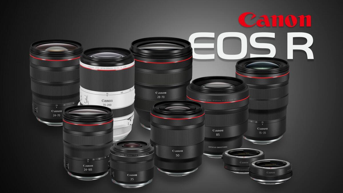 Complete List of Canon RF Lenses