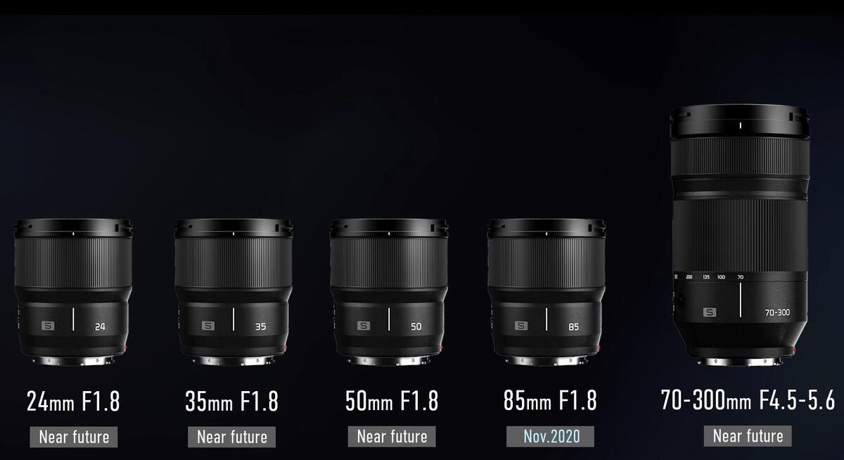 Panasonic 70-300mm f/4.5-5.6 OIS Lens Specs