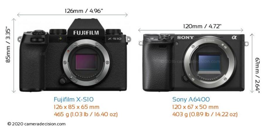 Sony a6400 vs Fujifilm X-S10 Review and Comparison