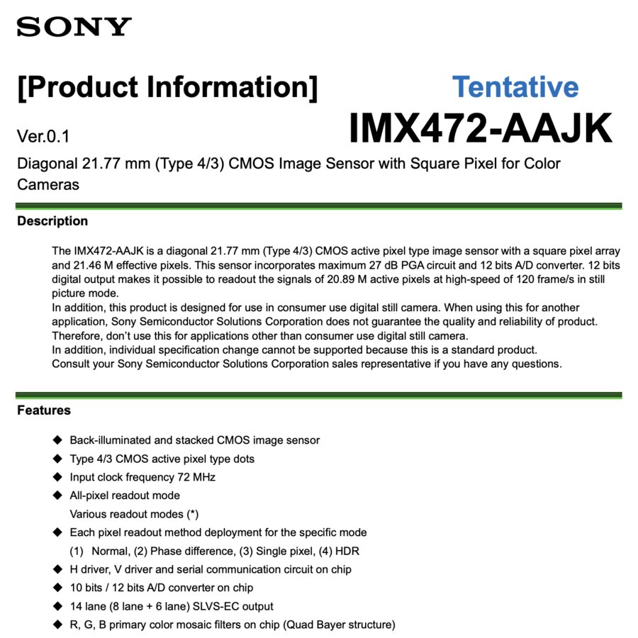 Sony New 20MP Four Third and 40MP Full-frame Sensor