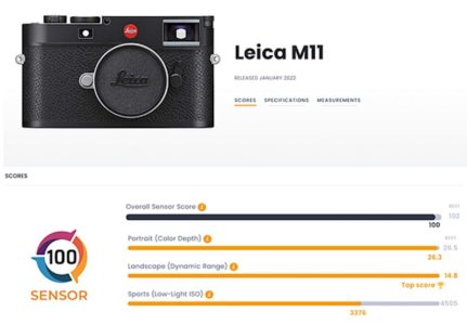 m11 camera pixel